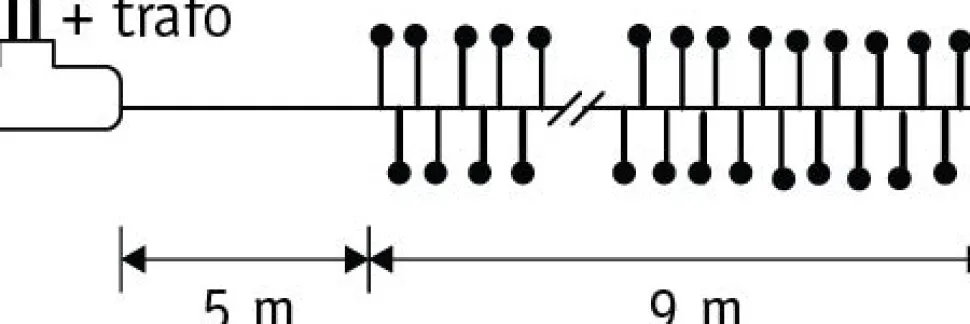 Luca Lighting Cluster-Lichterkette 1440 LEDs weiß 9 m